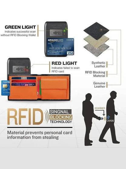 Anti RFID Leather Wallet - Cross & Crown